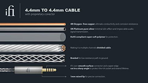 iFi Audio 4.4mm to 4.4mm Balanced Cable